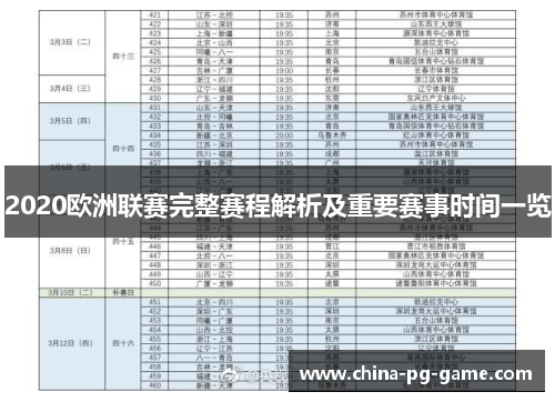 2020欧洲联赛完整赛程解析及重要赛事时间一览