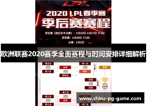 欧洲联赛2020赛季全面赛程与时间安排详细解析
