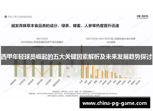 西甲年轻球员崛起的五大关键因素解析及未来发展趋势探讨 西甲年轻球员崛起的五大关键因素解析及未来发展趋势探讨