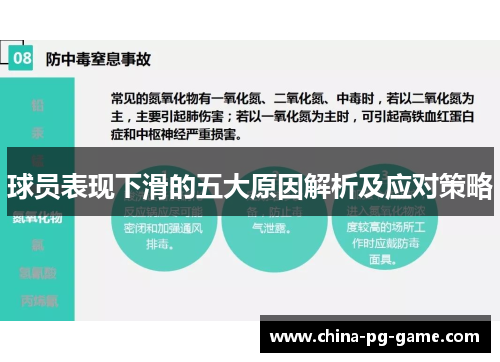球员表现下滑的五大原因解析及应对策略