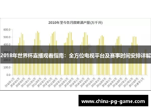 2018年世界杯直播观看指南：全方位电视平台及赛事时间安排详解