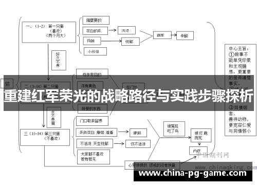 重建红军荣光的战略路径与实践步骤探析