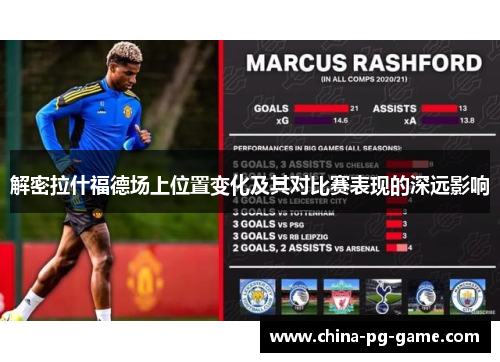 解密拉什福德场上位置变化及其对比赛表现的深远影响