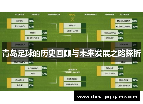 青岛足球的历史回顾与未来发展之路探析