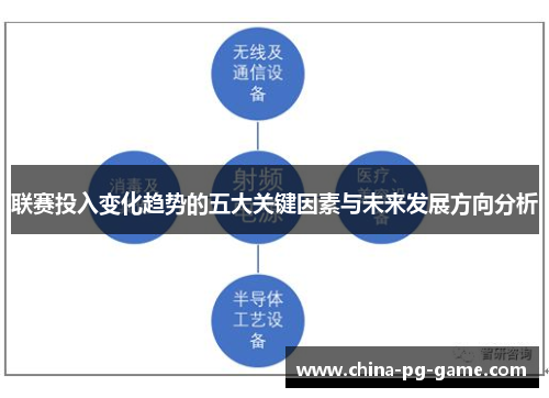 联赛投入变化趋势的五大关键因素与未来发展方向分析 联赛投入变化趋势的五大关键因素与未来发展方向分析