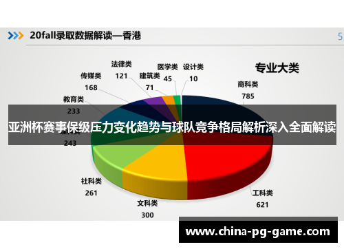 亚洲杯赛事保级压力变化趋势与球队竞争格局解析深入全面解读 亚洲杯赛事保级压力变化趋势与球队竞争格局解析深入全面解读
