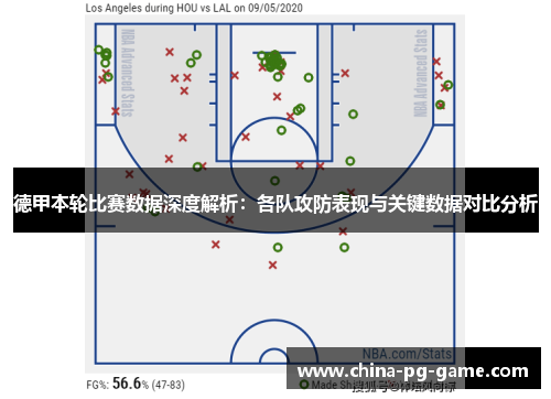 德甲本轮比赛数据深度解析：各队攻防表现与关键数据对比分析