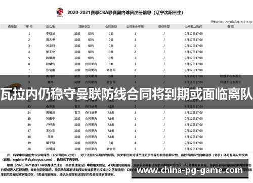 瓦拉内仍稳守曼联防线合同将到期或面临离队